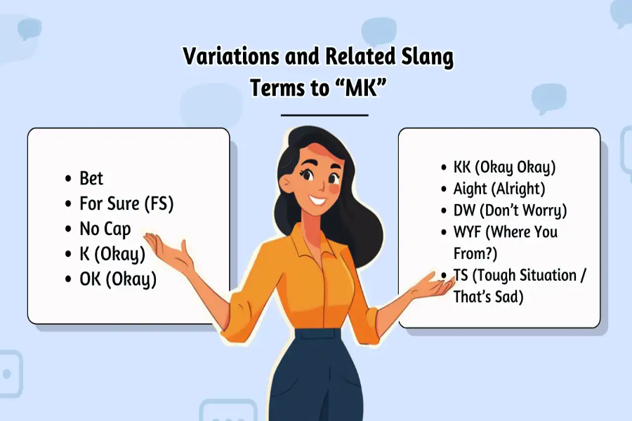 What Does MK Mean in Text